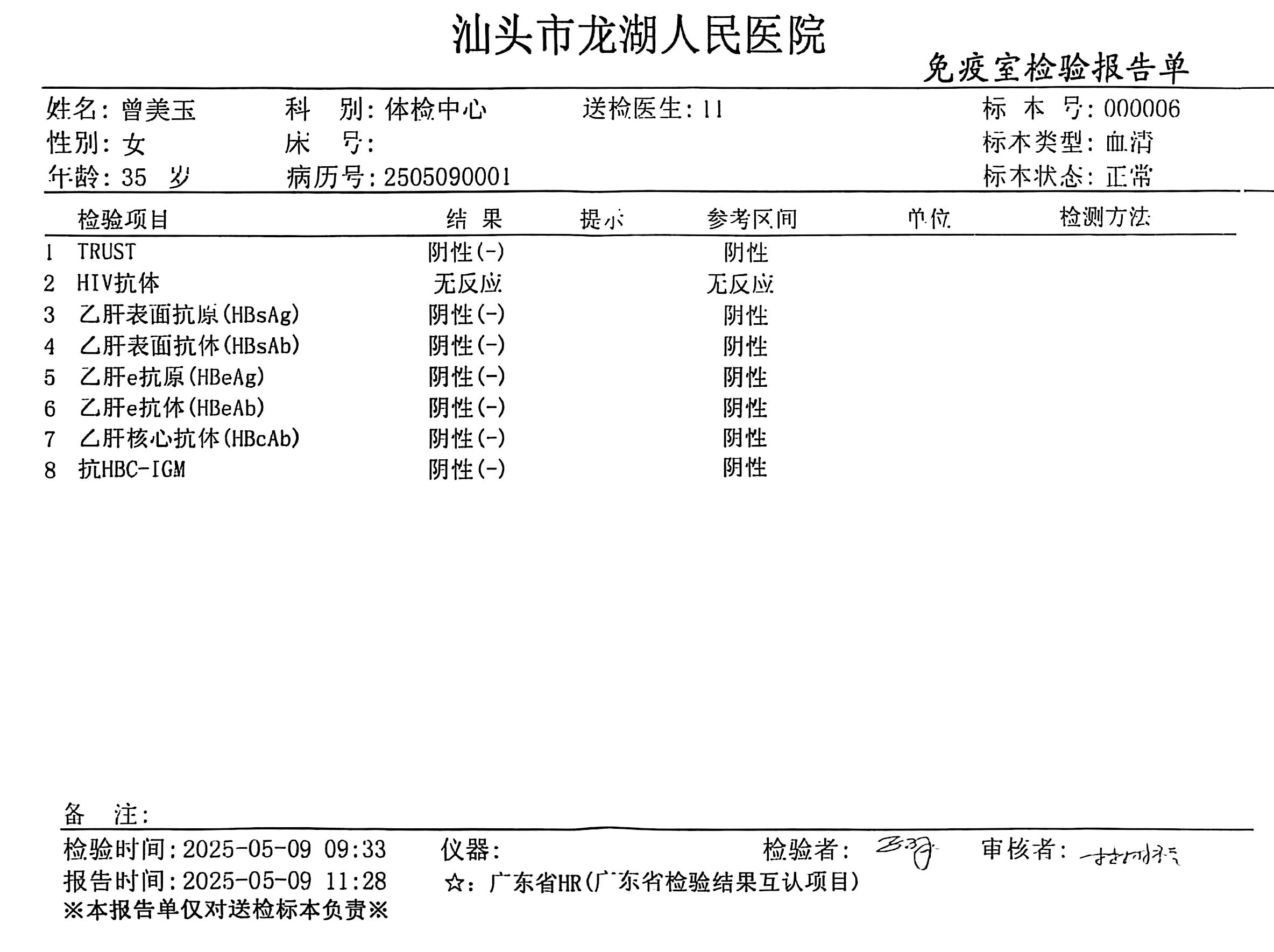 獲得術前三項